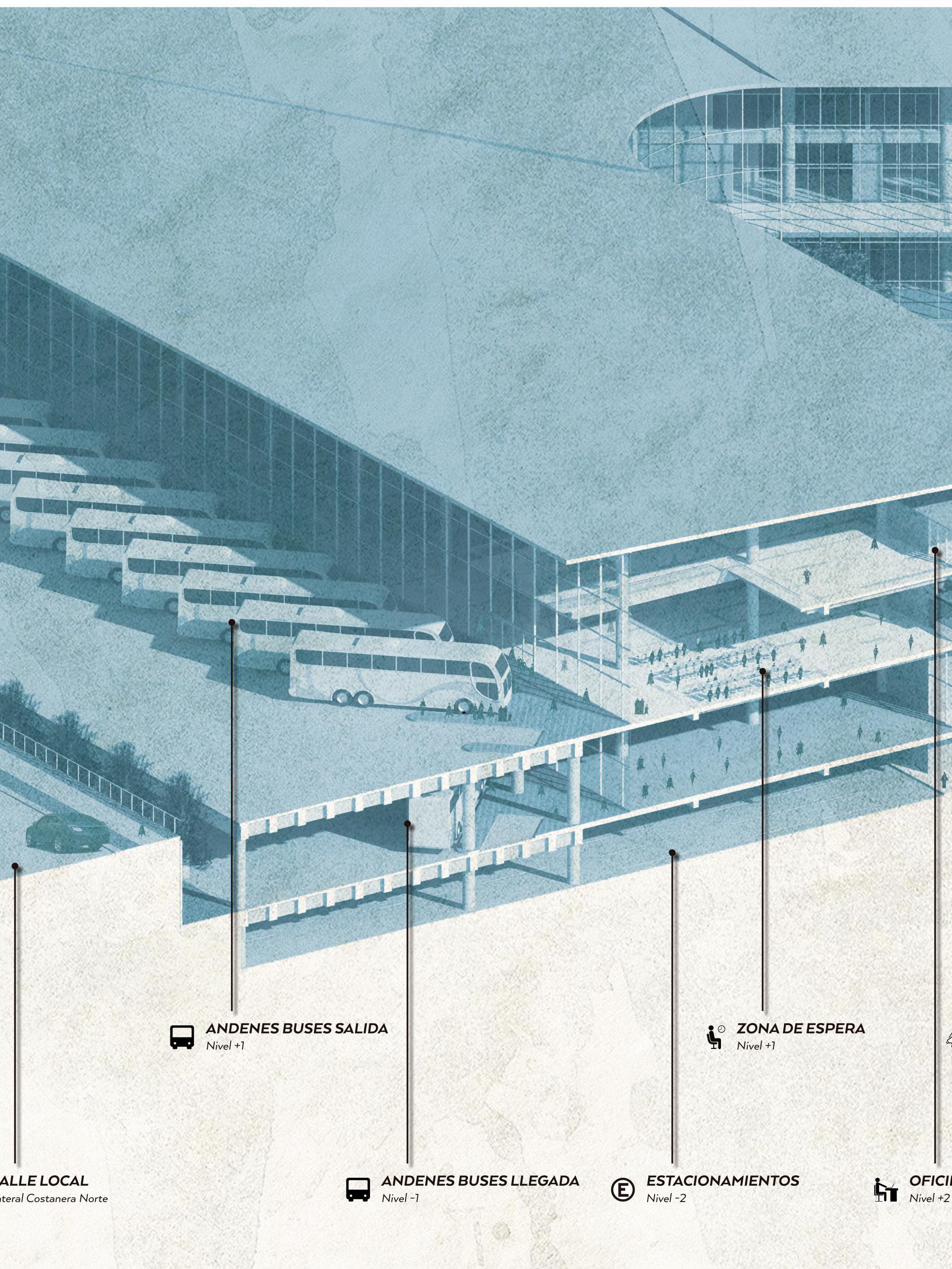 Nuevo Terminal Interurbano